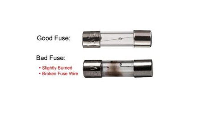How fast does Visco fuse burn?