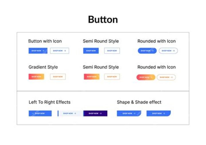 How to add UIButton Programmatically?