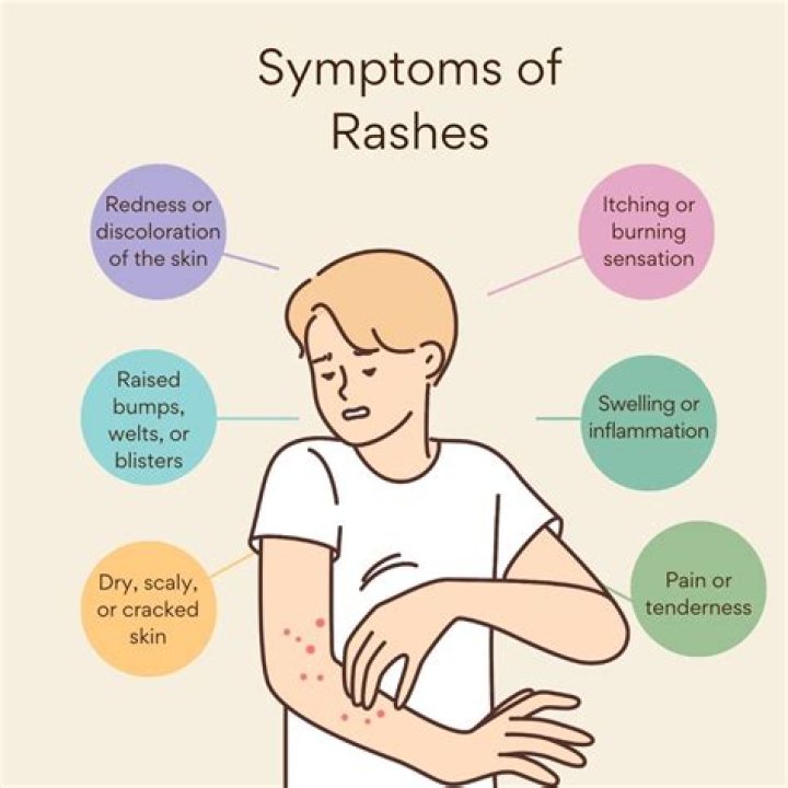 Is it normal to develop a rash after surgery?