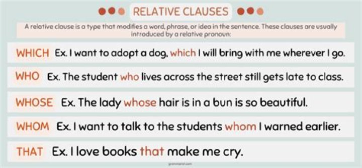 What is a relative clause example?