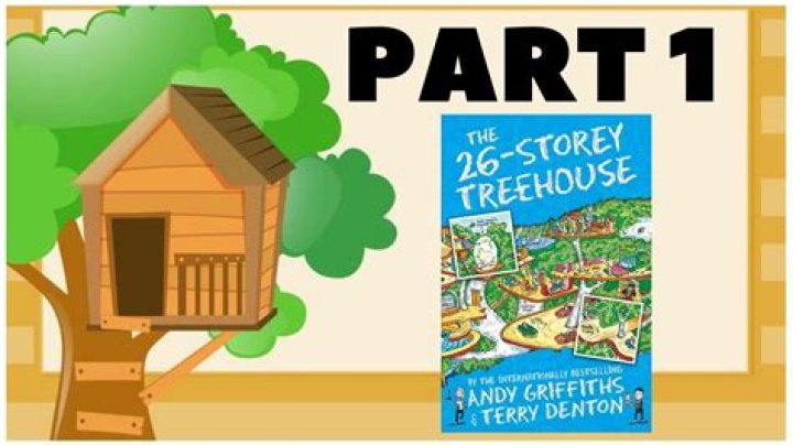 When did Alnwick Treehouse open?