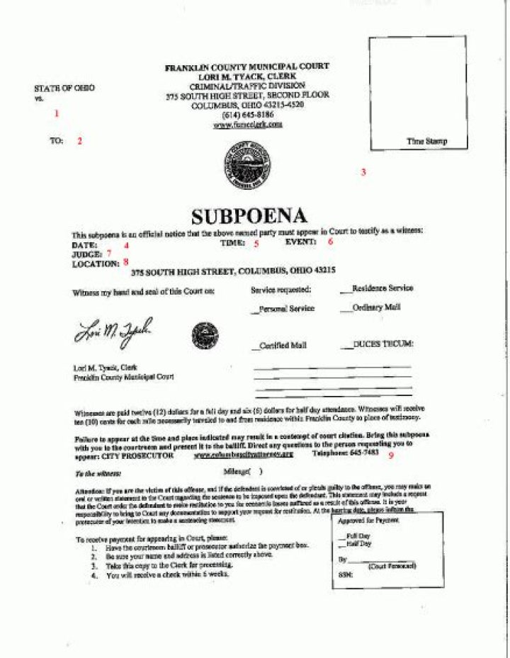 When should a subpoena be issued?